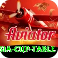 asia cup table Gold Pro v2.4.7