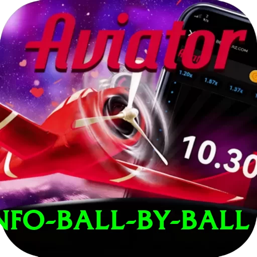 cricinfo ball by ball Plus Pro v4.9.3 - 2