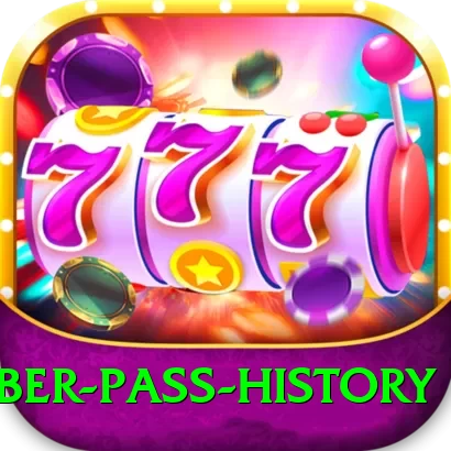 khyber pass history Games (Casino & Earning) Premium v2.7.4 - 2
